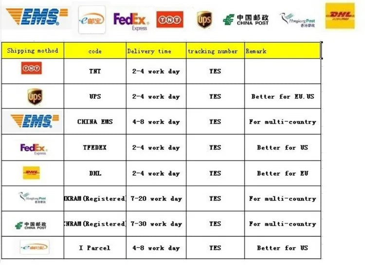 2024 Girls Clothing Sets Children Long Sleeved Coats Skirts Suit Teenage Girl Jacket Baseball Suit Kids Tracksuit Outfit Clothes