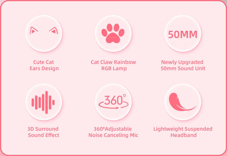 pink Gaming Headset for PC, PS4, PS5, Laptop 3.5mm Noise Reduction with Mic Noise Cancelling, LED Light for Girls, Women