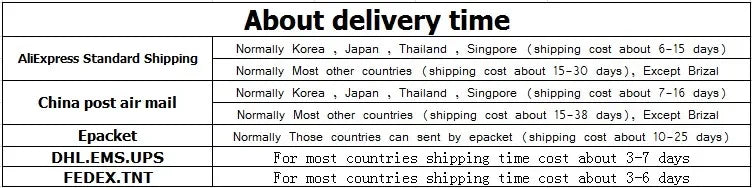Girls Fashion Pink Princess Dress Kids Summer Puff Sleeve Casual Dresses Children Korean Style Mesh Clothing Gift Lolita Dress