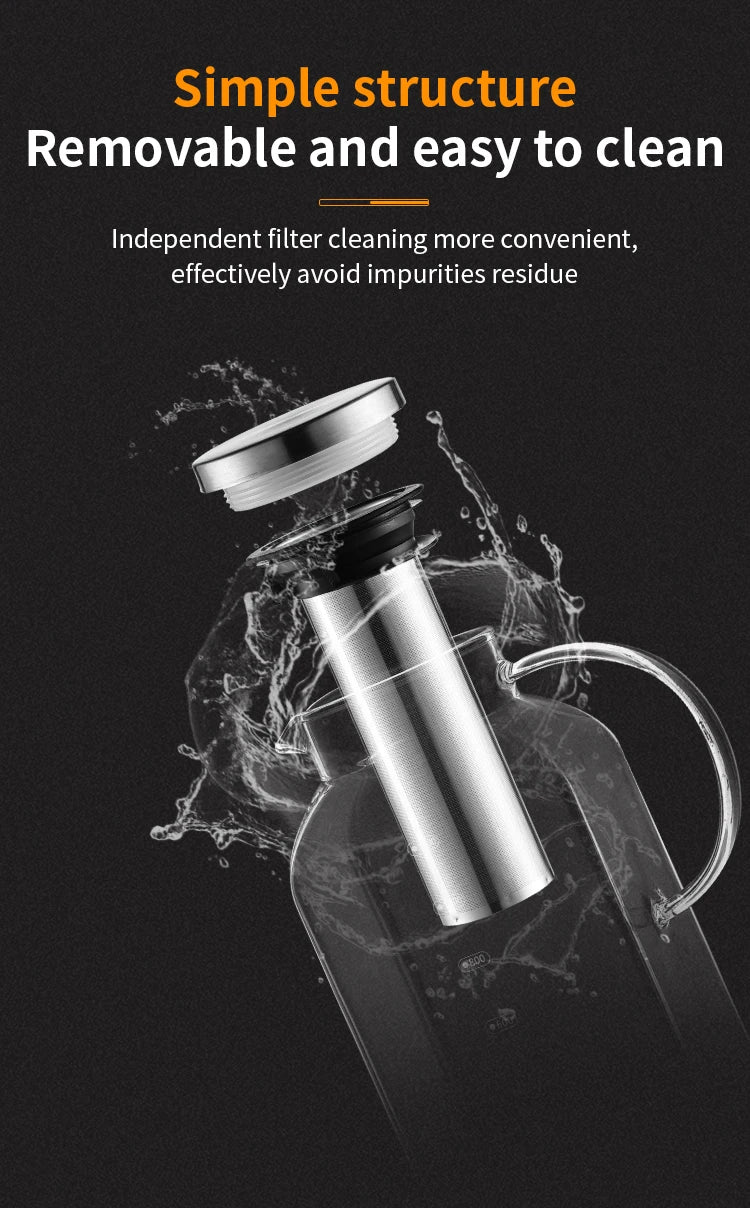 Bincoo 1200ML Glass Cold Brew Coffee Pot with double-layer Filter Cups Water Bottle Extracted Espresso Coffee Maker Juice Kettle