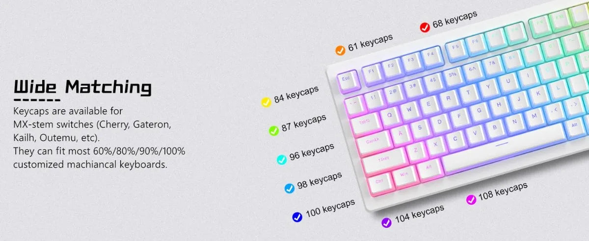 Pudding Keycaps, PBT Shine Through Keycaps 130 Keys Set OEM Profile, for 100%, 75%, 65%, 60% Keyboard for Mechanical Keyboard