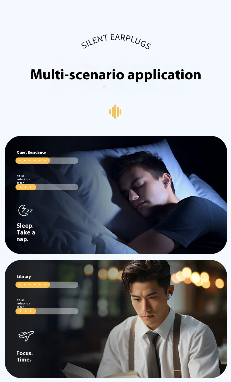 EASYBUDS Sound Insulation And Noise Prevention Earplugs Noise Reduction Sleep Products Deep Sleep Earplugs Silent Earplugs