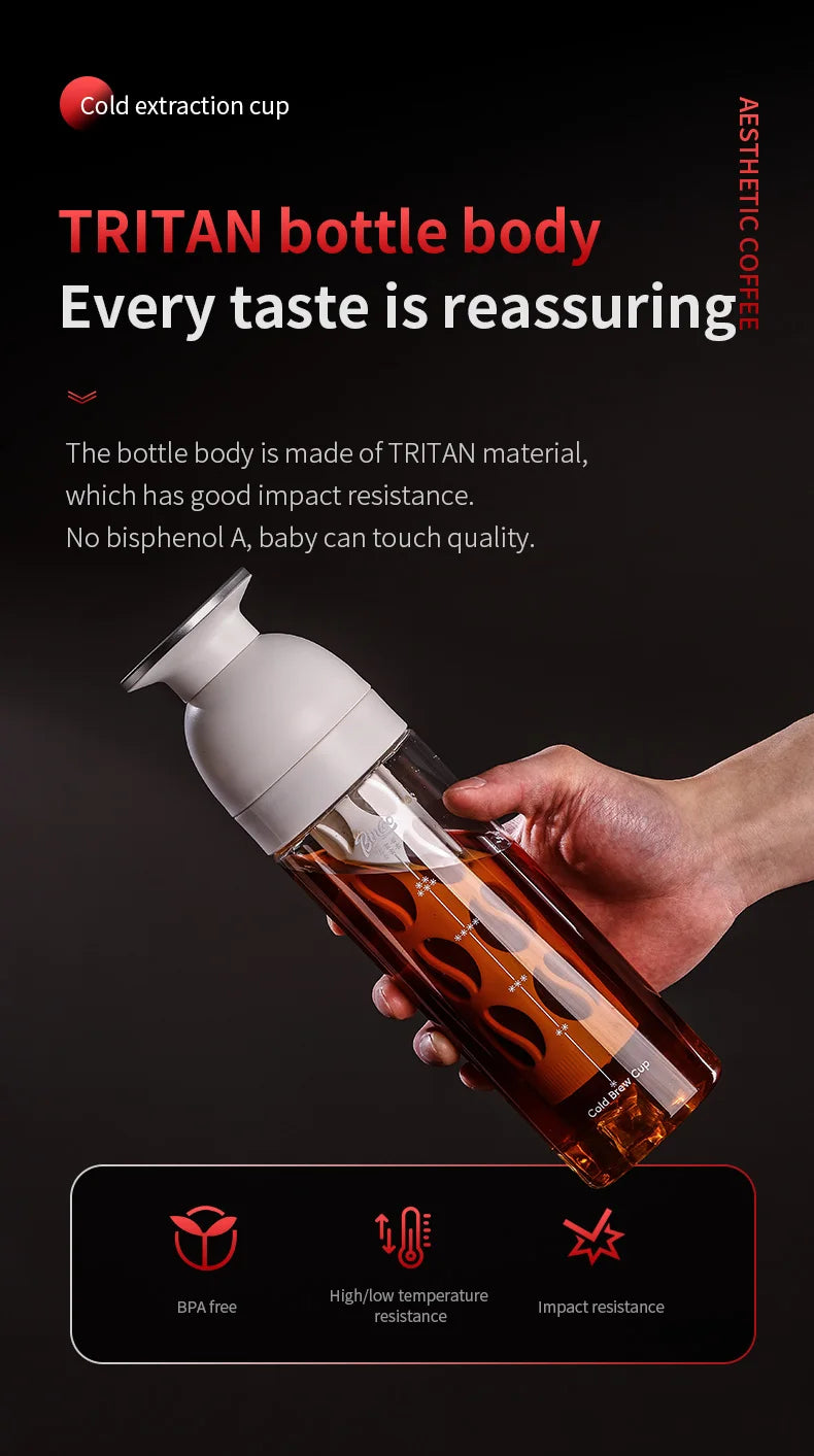 Bincoo Ice World Cold Brew Coffee Cup Portable Cold Steep Bottle Tritan Material Heat Resistant Travel Water Bottle for Home