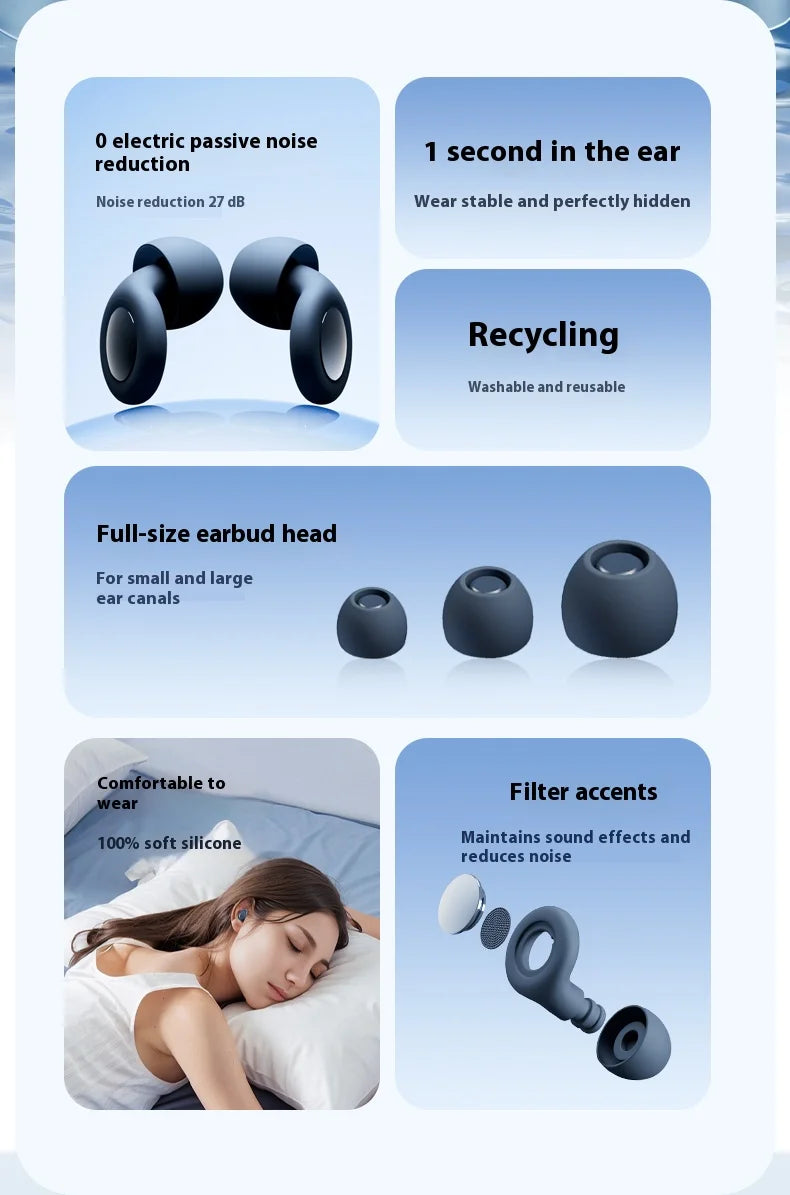 EASYBUDS Sound Insulation And Noise Prevention Earplugs Noise Reduction Sleep Products Deep Sleep Earplugs Silent Earplugs