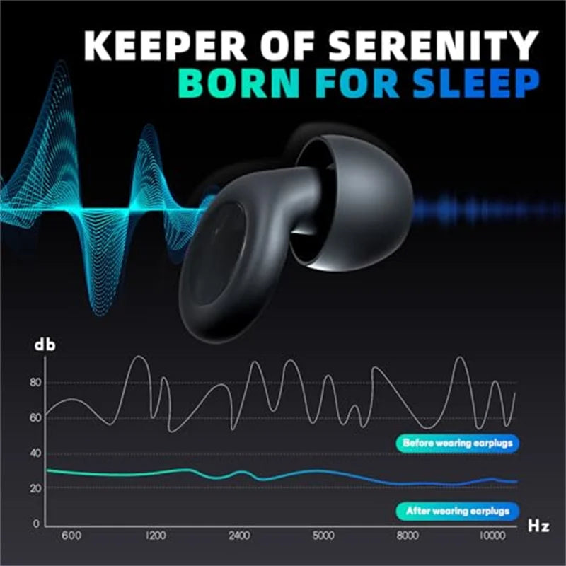 EASYBUDS Sound Insulation And Noise Prevention Earplugs Noise Reduction Sleep Products Deep Sleep Earplugs Silent Earplugs