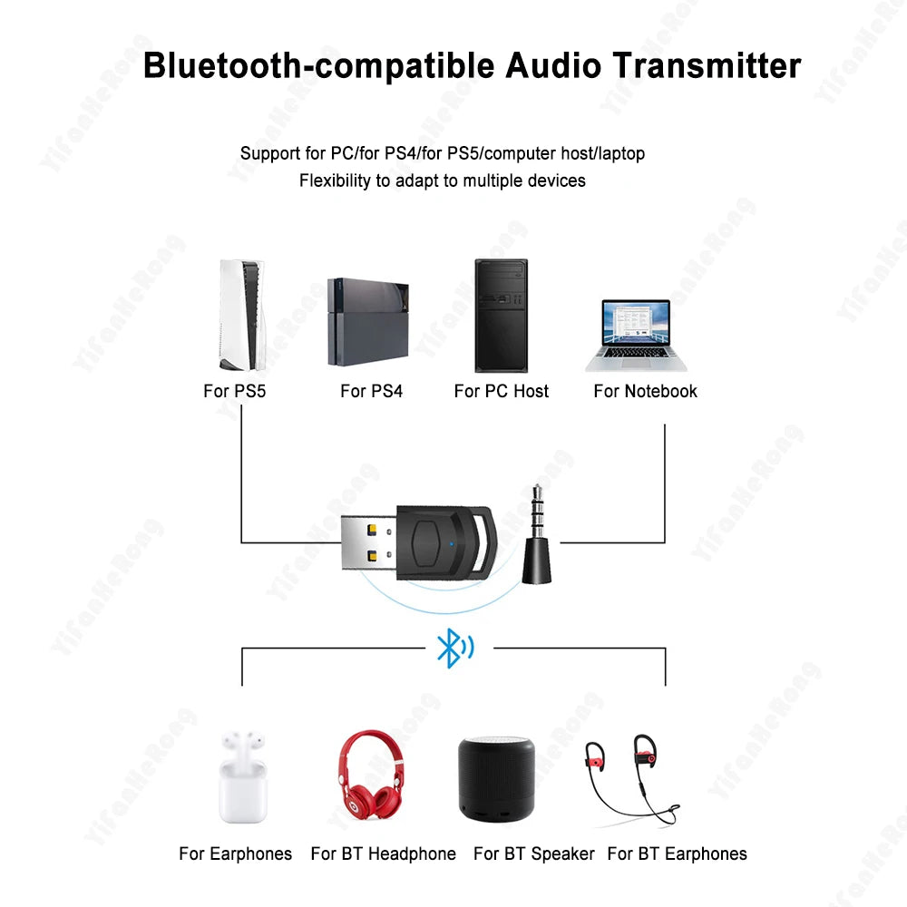 Game Console Headset Bluetooth-compatible Audio Transmitter Wireless Headphone Adapter Receiver For PS4 PC Gaming Accessories