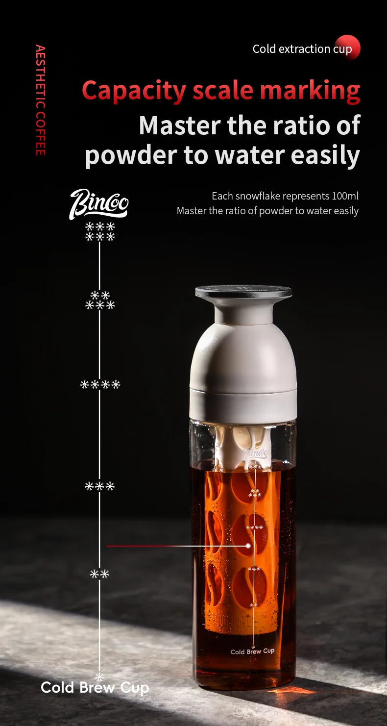 Bincoo Ice World Cold Brew Coffee Cup Portable Cold Steep Bottle Tritan Material Heat Resistant Travel Water Bottle for Home
