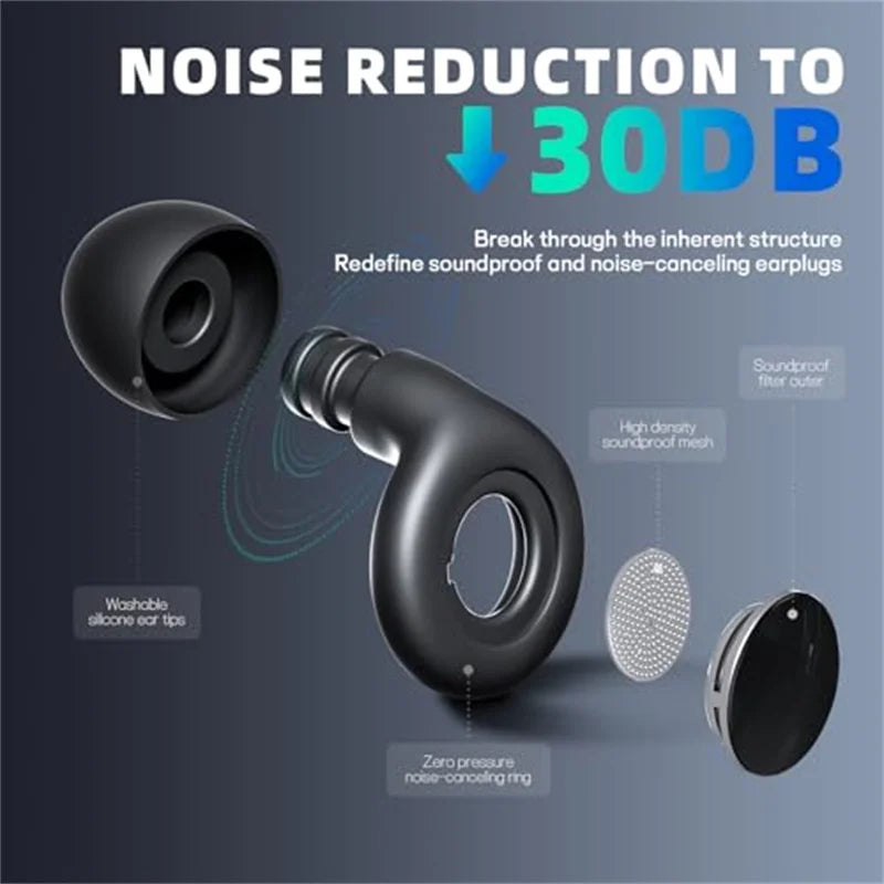 EASYBUDS Sound Insulation And Noise Prevention Earplugs Noise Reduction Sleep Products Deep Sleep Earplugs Silent Earplugs